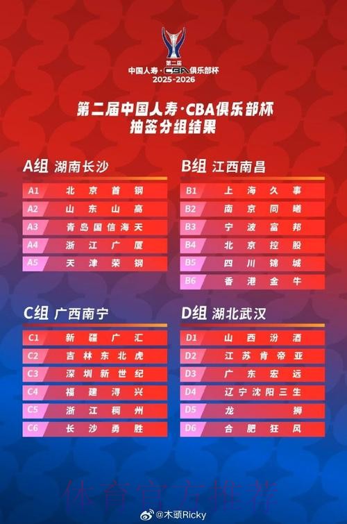 第二届CBA俱乐部杯决赛阶段竞赛日程出炉